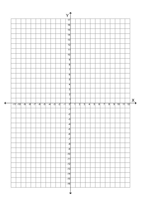 Numbered Graph Paper Printable with Coordinates