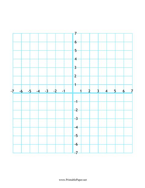 Numbered Grid Paper Printable Templates in PDF