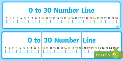 Numbers 0 30 On Number Line Numbers Below