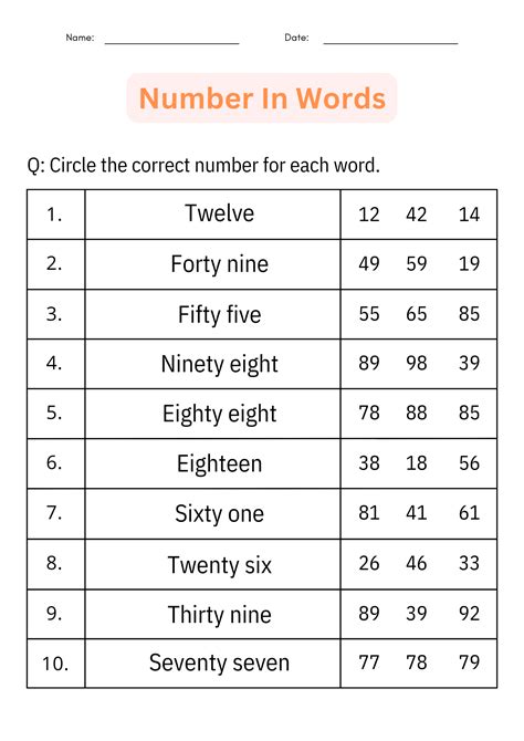 Numbers 1 To 100 Work Sheet