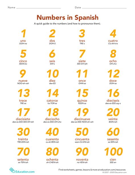 Numbers In Spanish 1100 Printable