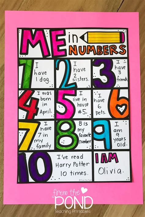 Need a cute, no prep, easy, independent ice breaker for your students during the first week of school? Check out All About Me in Numbers! Students will fill out facts about …. 