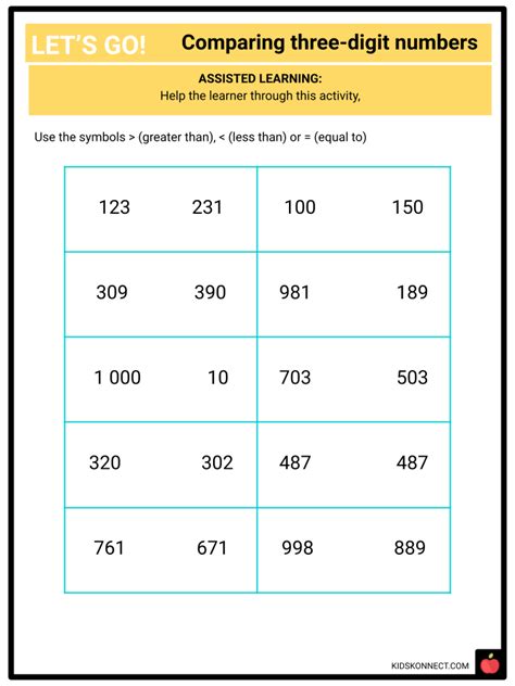 Numbers and Operations in Base 10 Place Value Comparing 3 Digit