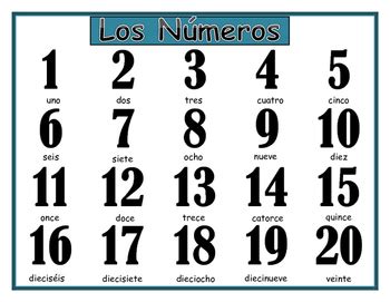 Numbers in spanish 1-20. Things To Know About Numbers in spanish 1-20. 