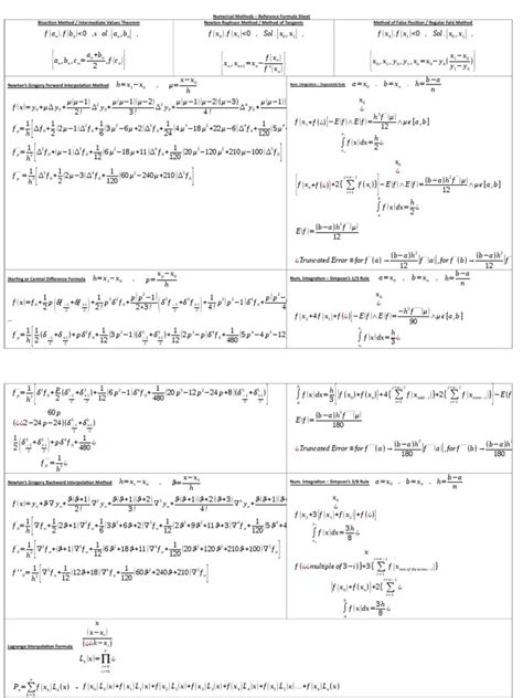 Numerical methods formula sheet pdf.  Numerical means expressed in numbers or relating to n...