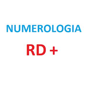 Numerologia RD+ APK Download for Android 