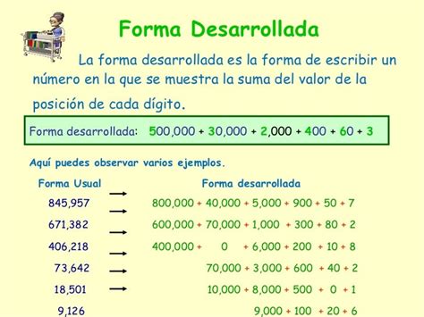 Numeros En Forma Desarrollada