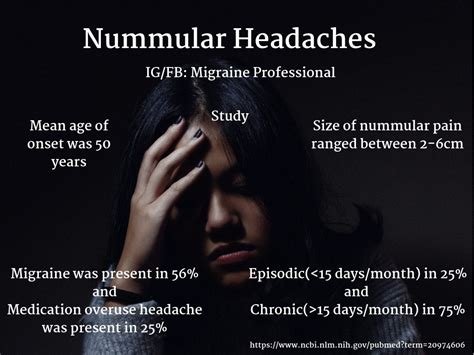 Nummular headache - UpToDate