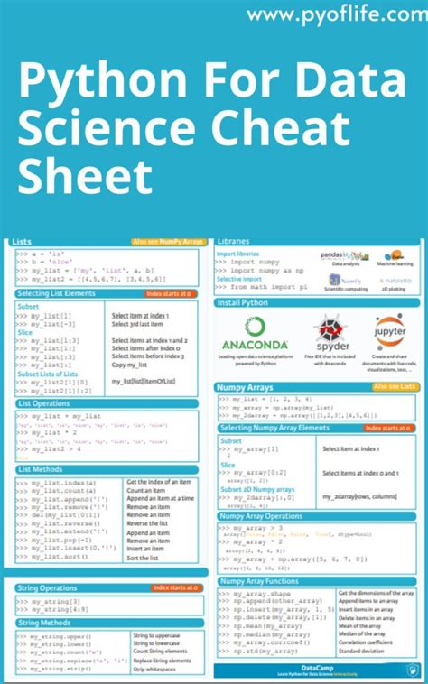 Numpy Cheat Sheet Python For Data Science Data Science Data Hot Sex