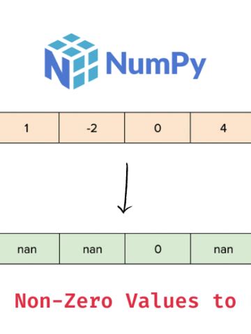 Numpy divide by zero return nan.  Set whether to raise or warn on overflo...