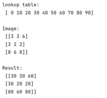 Numpy lookup table interpolation.  The reference describes how the methods wo...