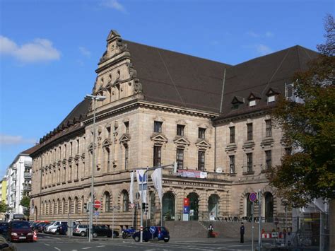 Nuremberg Museums - iNuremberg