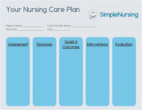 Nurse care planning guides set 5. - Peugeot tweet 50 125 150 riparazione scooter servizio manuale.