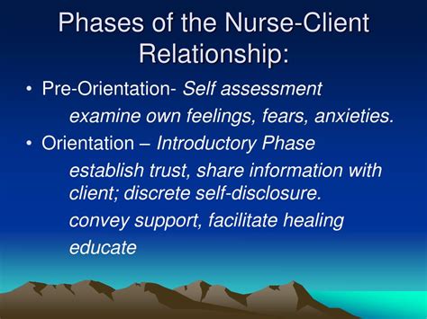 Nurse client relationship articles