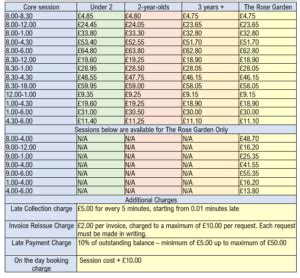 Nursery Fees - The Olive Tree Nursery