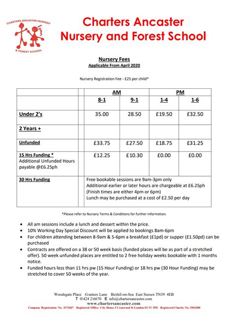 Nursery Fees Bar Hill Day Nursery - IA Rugby.com