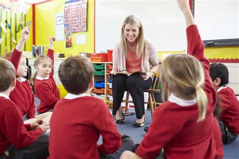 Nursery teacher primary school jobs in Frome, Somerset