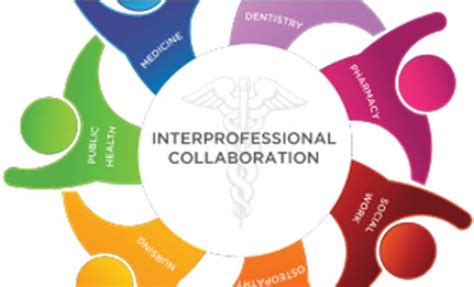Nurses role in interprofessional collaboration.  Sep 10, 2023 · Healthcare i...
