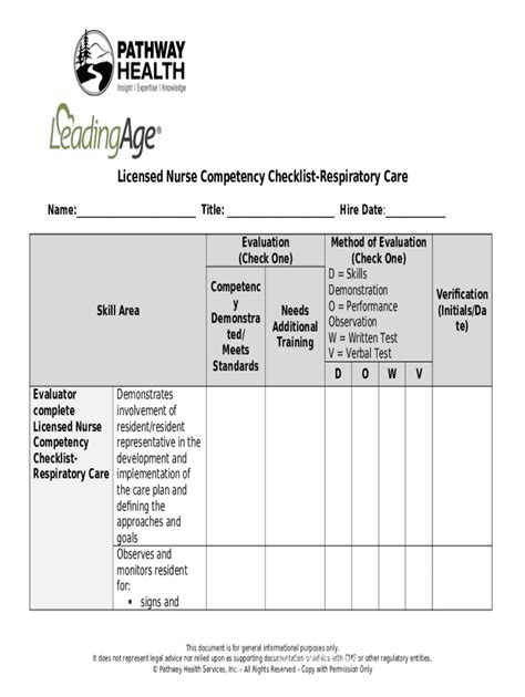 Nursing Competency Checklist Licensed Nursing Competency Statement