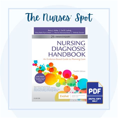 Nursing Documentation Handbook File Type Pdf