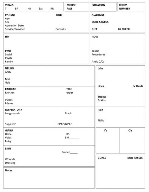 Nursing Shift Report Forms Nurse Form Change Example Sheet pertaining