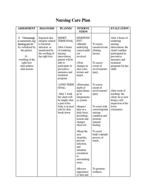 Nursing care plan for cellulitis.  Lesson Objective for Nursing Care Plan for Cellulitis...
