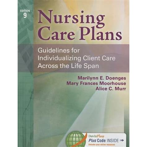 Nursing care plans guidelines for individualizing client care across the life span nursing care plans doenges. - All american karate champ best selling guide to the making.