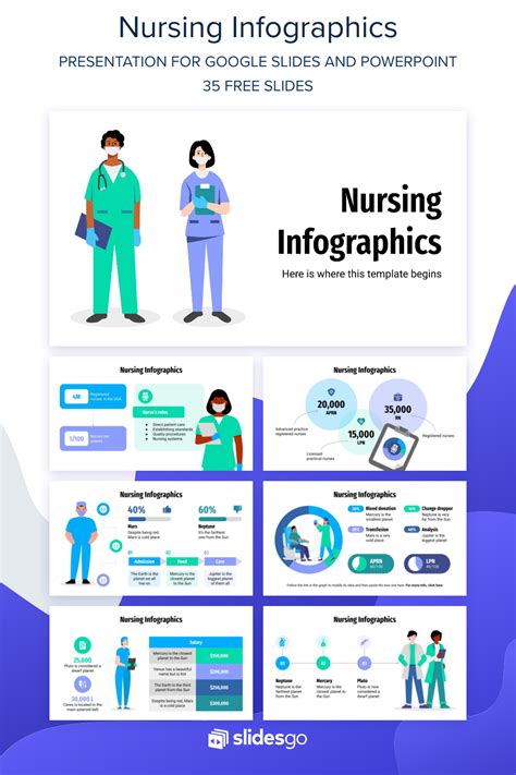 Nursing infographic presentation templates for google slides SlideKit