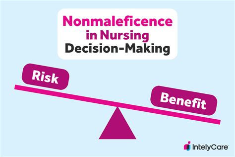 Nursing values nonmaleficence.  Per the American Nursing Association’...