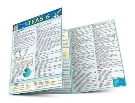 Download Nursing Teas Guide By Barcharts