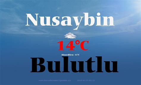 Nusaybin hava durumu 10 günlük