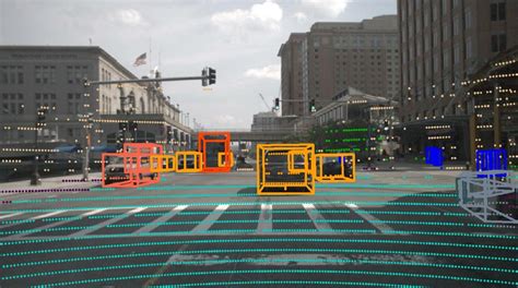 Nuscenes visualization. .  Feb 26, 2026 · In pursuit of enhancing aut...