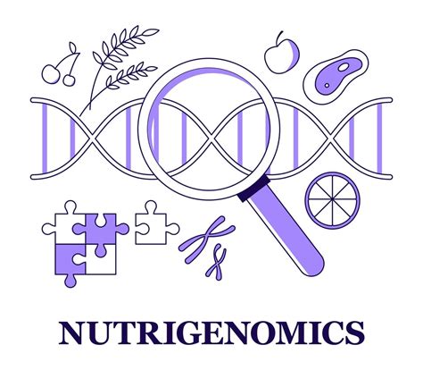 NutriGenomics Testing in Baltimore MD Green Relief Health