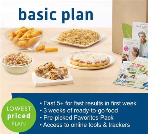 Nutrisystem basic plan menu. The Basic option is Nutrisystem’s most affordable option and comes in at the lowest price – around $9.99 per day. If you’re on a budget that’s a really great deal considering that 90% of your food is covered for the day. The Uniquely Yours plan is a more gourmet option and comes in a bit higher at around $12.14 per day. 