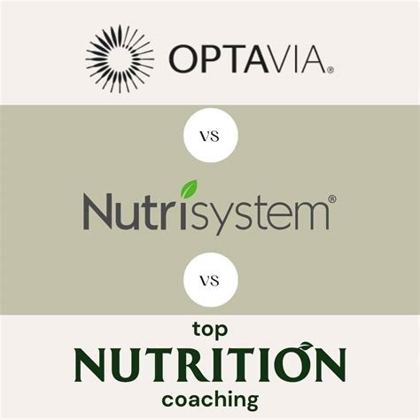 Nutrisystem vs optavia. Aug 22, 2023 · Optimal Weight 4-and-2-and-1 Plan: This plan costs $423 a month and includes 18 boxes of essential fuelings and two boxes of snacks. Optimal Health 3-and-3 Plan: This plan will cost you $20.75 per ... 