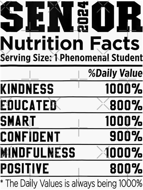 Nutrition Facts 2024*