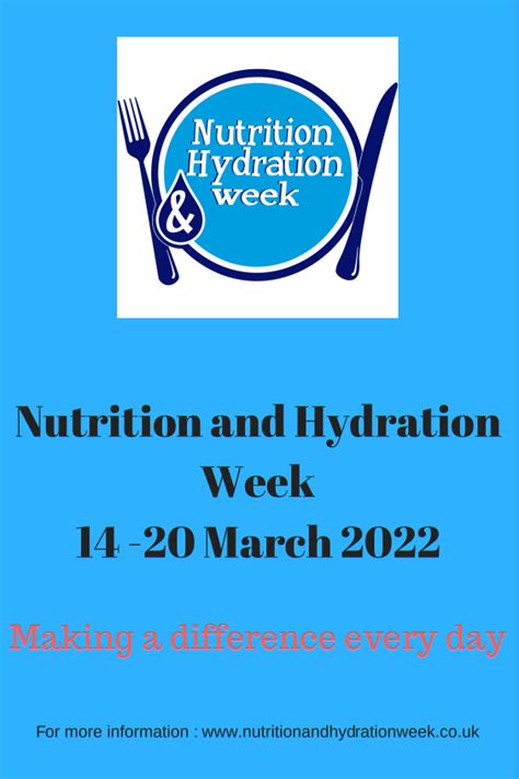 Nutrition and Hydration - Stockport