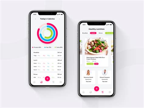 My favorite diet tracker is MyFoodDiary. My health has greatly improved. My blood pressure dropped from 120/80 to 110/70, pulse rate is in the low 50s, and my cholesterol is in the 140s.. 