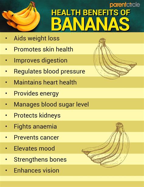 Nutritional Value and Health Benefits