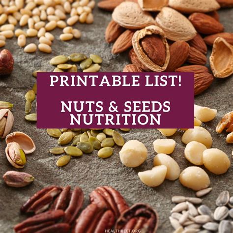 Nuts-only diet - #BoringKeto - Ketogenic Forums