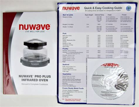 Nuwave pro infrared oven user manual. - Operators manual for howitzer medium self propelled by united states dept of the army.