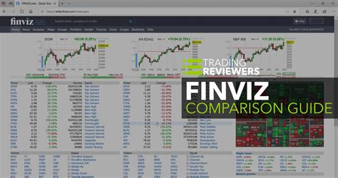 Upgrade to FINVIZ*Elite to get real-time quot