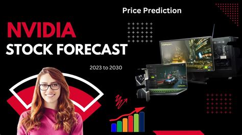Nvda stock forecast 2023. Things To Know About Nvda stock forecast 2023. 