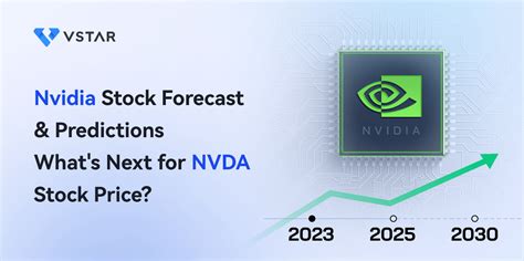 Nvda stock price prediction 2025. Things To Know About Nvda stock price prediction 2025. 