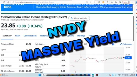 More NVDY Holdings. Current Portfolio Date Nov 22