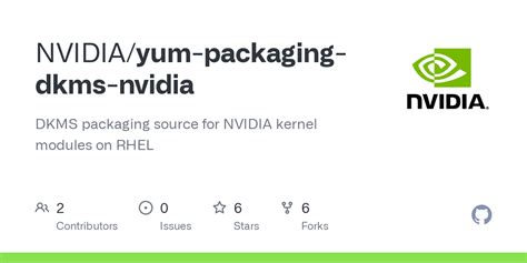 Nvidia driver arch.  We will replace the nvidia package with nvidia-open, nvidia-dkms...