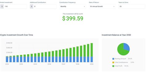 Nvidia stock price prediction 2050.  According to the CoinCodex price prediction algorithm,...