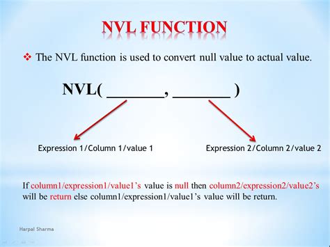 Nvl Function In Postgresql Example