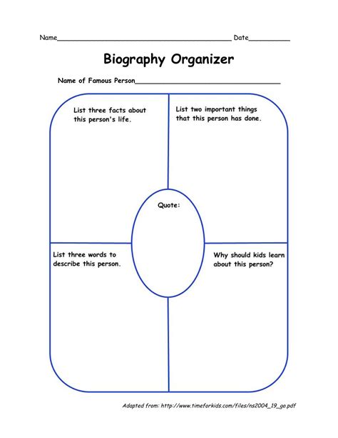 Nvm gonzalez biography summary graphic organizer for kids