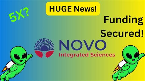Real time Novo Integrated Sciences (NVOS) st